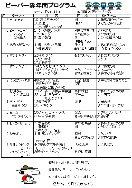 ビーバースカウト隊年間プログラム