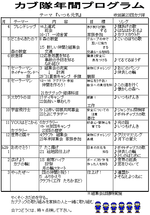 カブスカウト隊年間プログラム